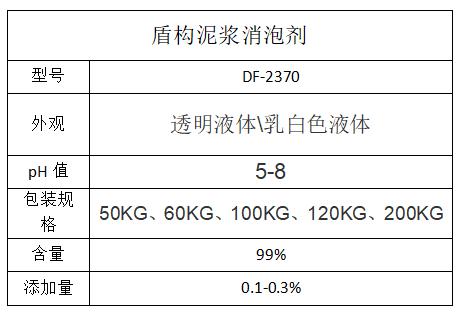 盾构泥浆消泡剂资料