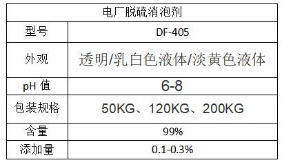 电厂脱硫消泡剂