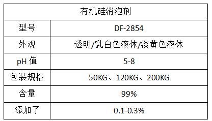 有机硅消泡剂